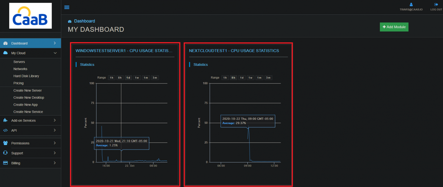 Create Module in Dashboard - Server Statistics - CaaB